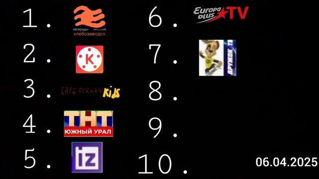 история логотипов 20 рутубских телеканалов 
01-05.2025