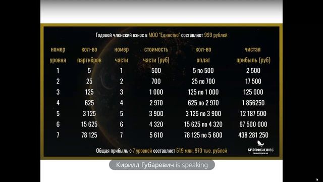 Тот самый эфир, что изменит твой мир