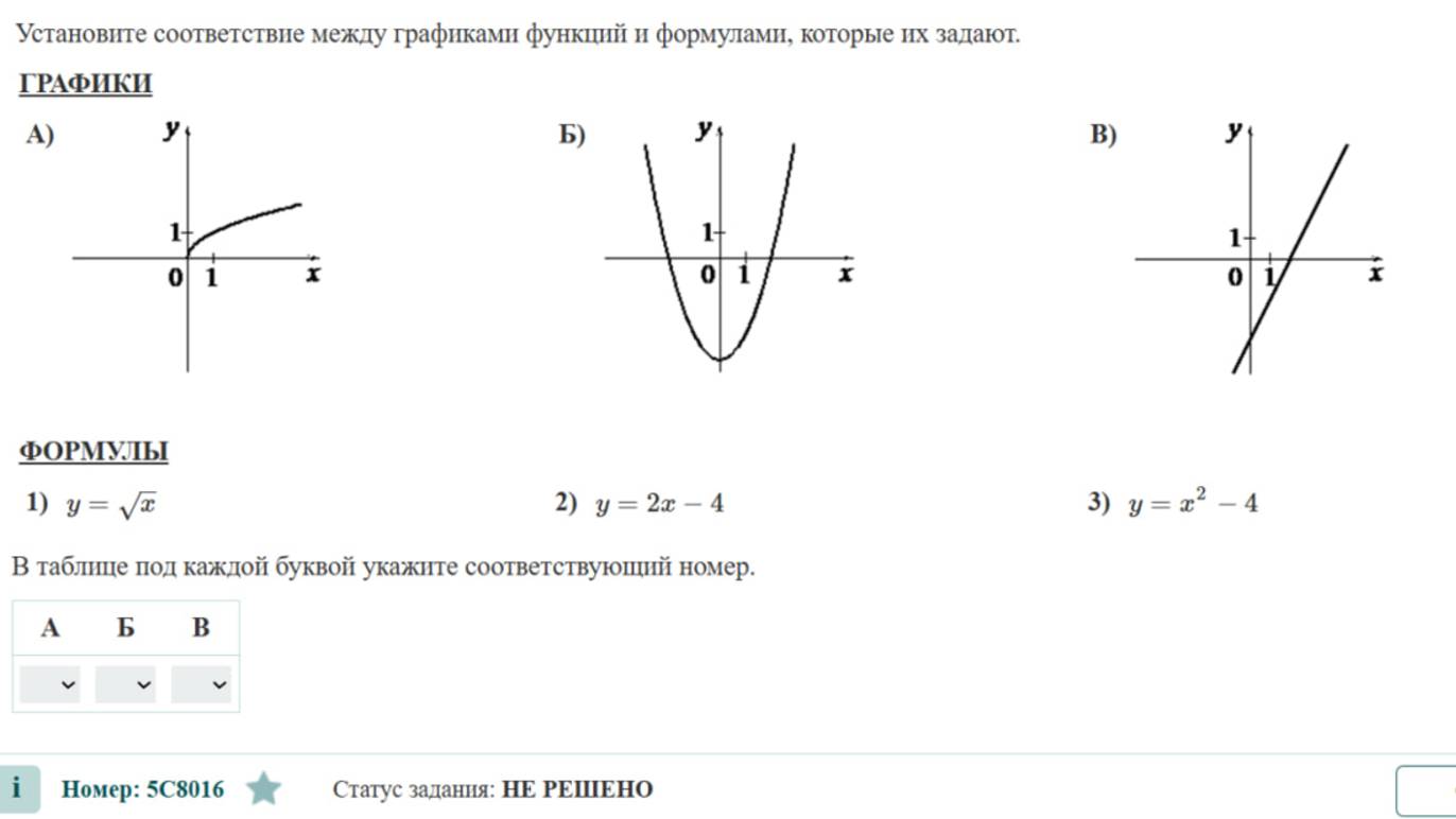 Графики функций разные графики 3