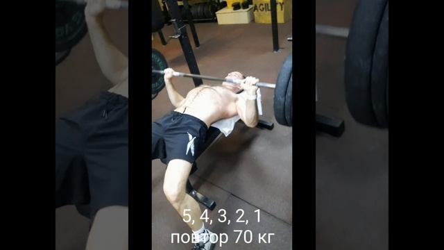 тренировка 15.05.2025