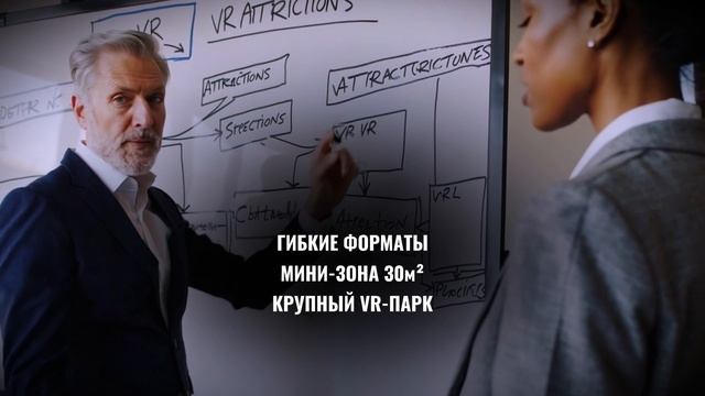 Видео-визитка франшиза RV