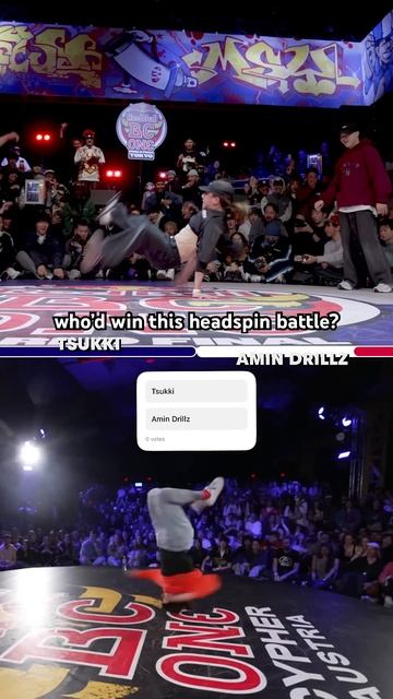 who gets your vote?  Amin Drillz or Tsukki?