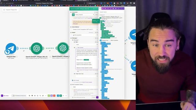 Как автоматизировать посты для Telegram с ChatGPT и Make com за 10 ?