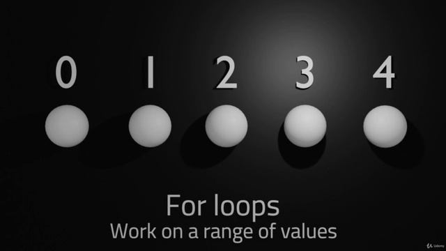 9. Intro to for loops