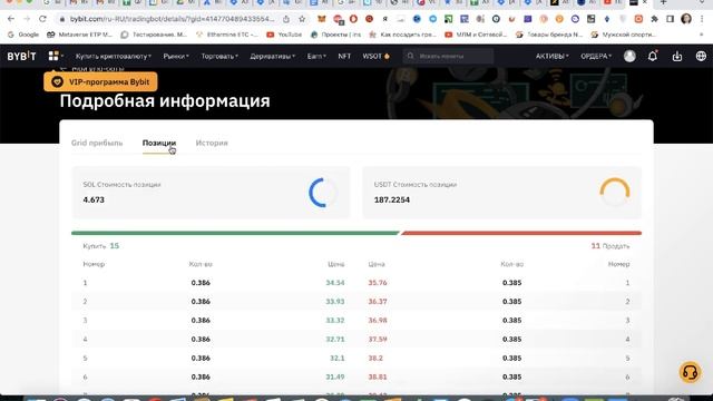 Bybit grid bot. Сколько наторговал робот на bybit