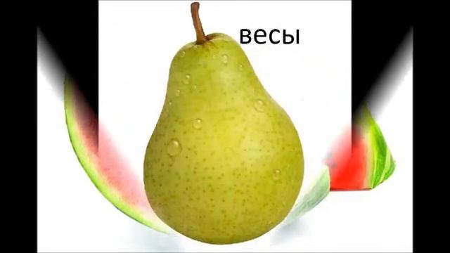 Какой ты фрукт по знаку зодиака