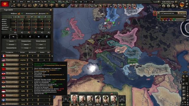 КОММУНИСТИЧЕСКИЙ РЕЙХ НОВОЕ DLC Götterdämmerung