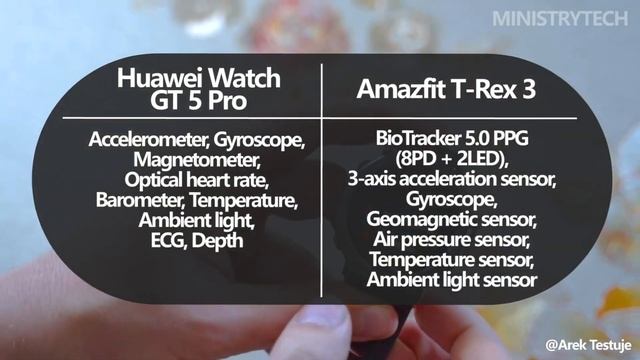 Huawei Watch GT 5 Pro vs Amazfit T-Rex 3 \ Битва лучших надежных часов!