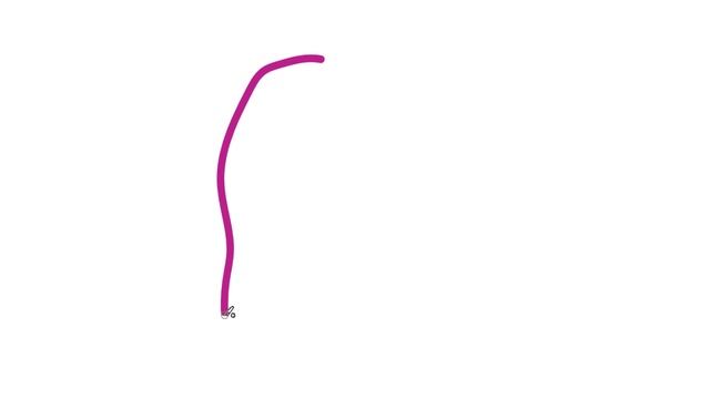 Рисуем мороженное на палочки часть 1