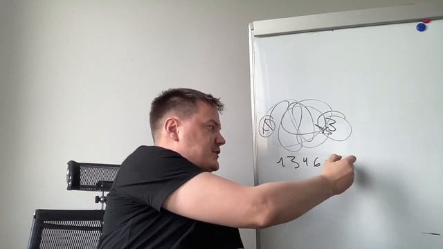 Datamonster - Бесплатный консалтинг