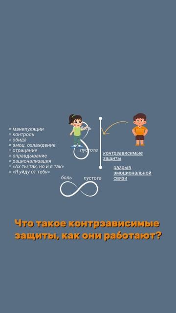 Что будет на эфире?