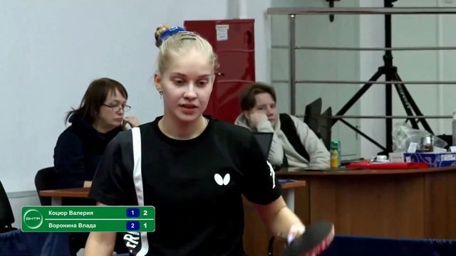Финал:  Влада Воронина vs Валерия Коцюр.  ТОП -  16.  Турнир