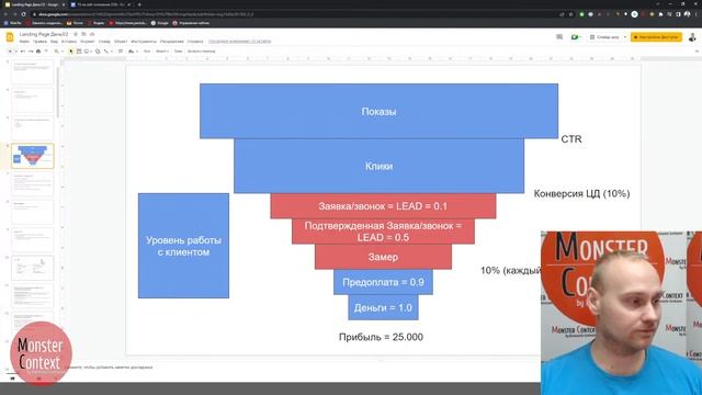 ММ 2 - 1. Введение в тему Landing Page