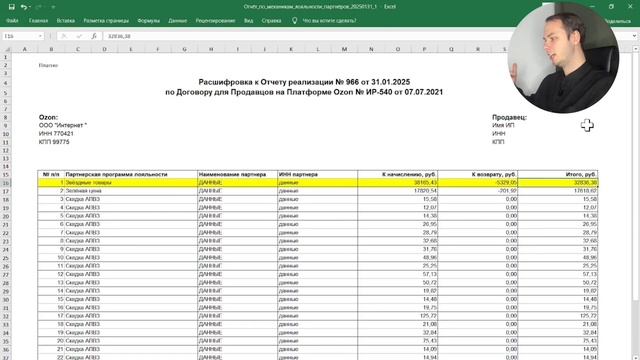 Звездные товары, ВЫГОДНО? Расходы на озон. Реклама