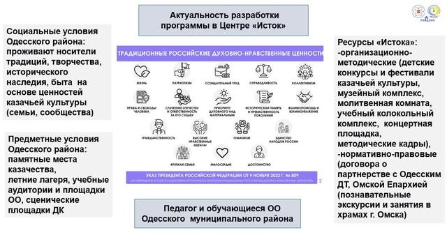 ДОП_Озорные казачата_Романова ОН