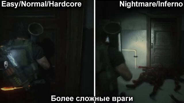 Resident Evil 3 Remake Поиск всех предметов