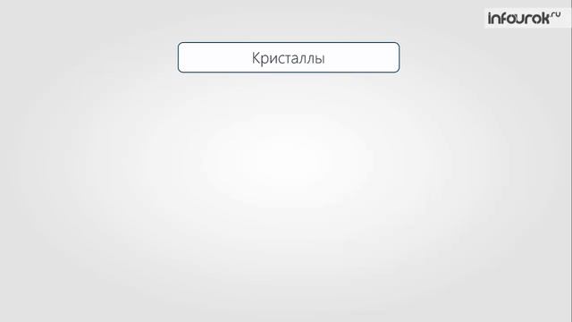 37. Строение и свойства кристаллических и аморфных тел