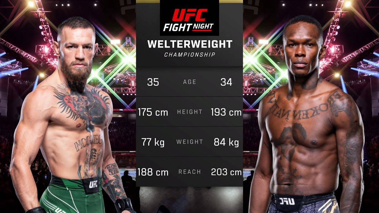 Конор Макгрегор против Исраэля Адесаньи - UFC 5