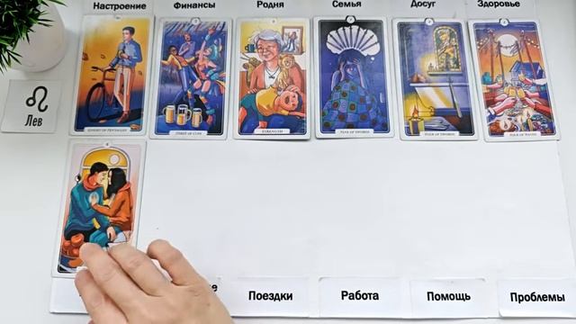 ЛЕВ ♌ ИЮНЬ 2025 🚀 Прогноз на месяц таро расклад
