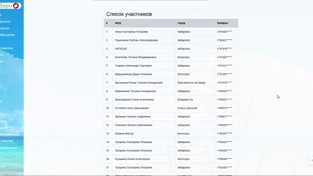 Розгрыш от Пурины, 7 неделя, с 13.05. по 19.05., 5 победителей