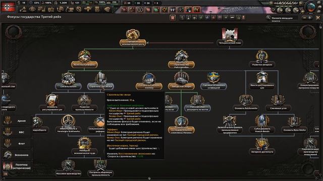 Новый Третий Рейх в HOI 4 | САМАЯ РЕДКАЯ ачивка за ГЕРМАН?