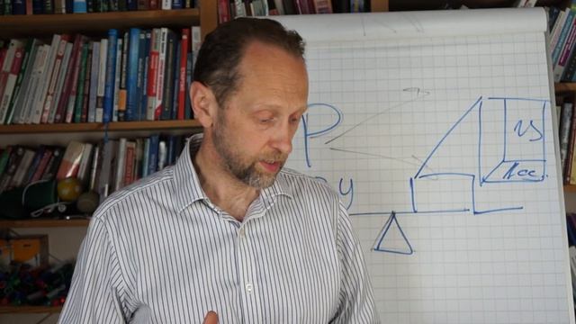 Часть 2. Коммерческий директор. Маркетинговая стратег?