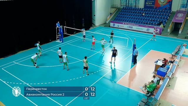 Перекресток - Авиакомпания Россия 2 (2:0Т Товарищеский м