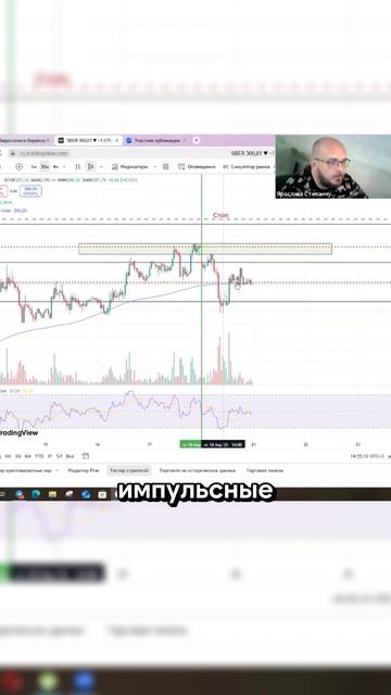 Как работает новостной фон? В описании ссылка на канал с бесплатными сигналами!