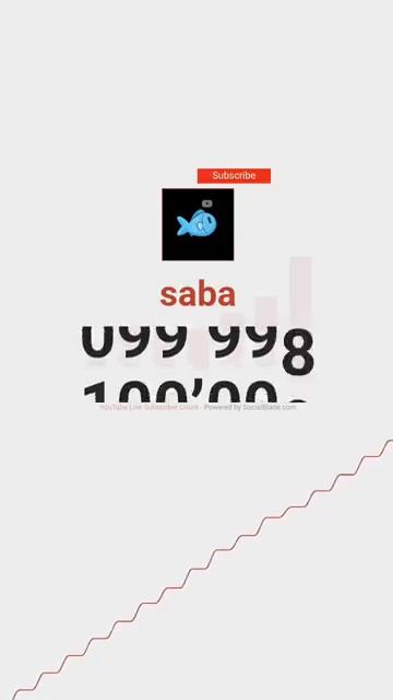 @SamekoSaba hits 100K Subscribers