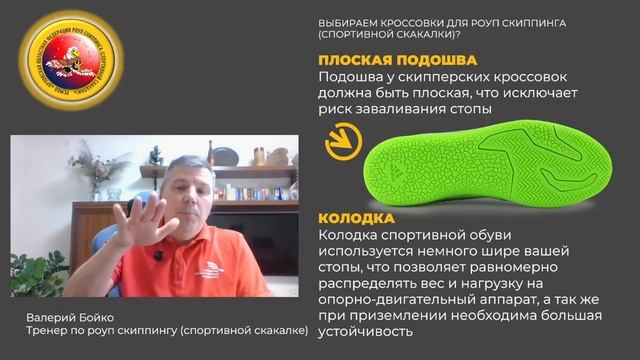 Скакалка. Мини лекция 1 Как выбрать обувь для прыжков ч