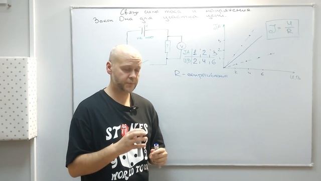 21. Связь силы тока и напряжения. Закон Ома для участка ?