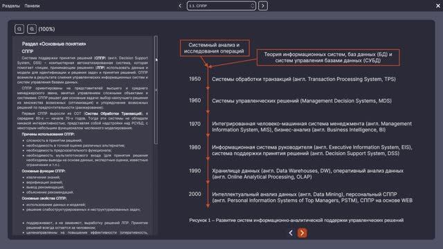 Виртуальный учебник «Интеллектуальные системы поддержки принятия решений»