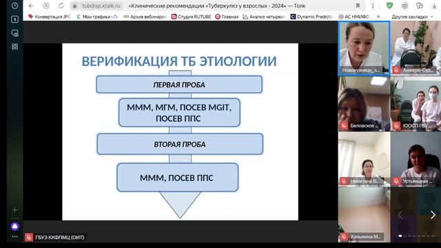 алгоритмы этиологической диагностики 20.05.25г