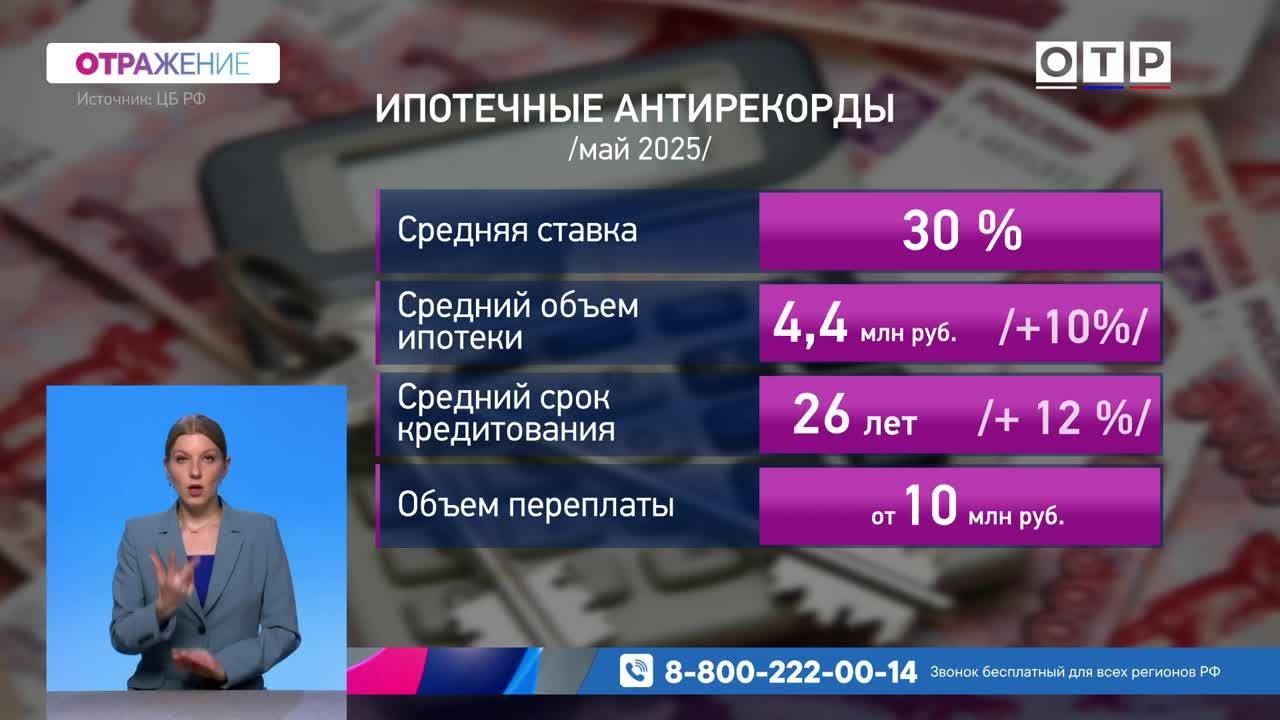 Ипотечный кризис по-русски: кто виноват и что будет с рынком жилья?