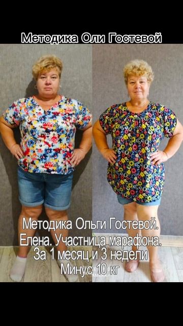 Фотоотчёты ♡ Похудеть.
Марафон. Меню.
