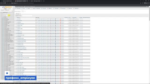 PrestaShop Сброс и смена пароля администратора