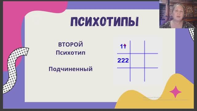 Вам легче следовать за кем-то чем командовать самой? Как это отражено в вашей дате рождения.