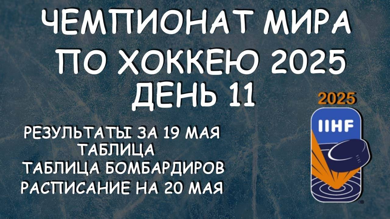ЧМ по хоккею день 11. Результат матчей за 19 мая. Таблица. Таб. Бомбардиров. Расписание 12 дня