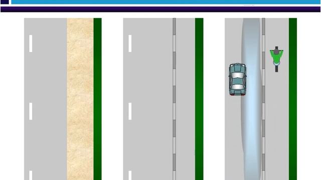 ПДД, урок 15 3. Правила движения велосипедов и мопедов