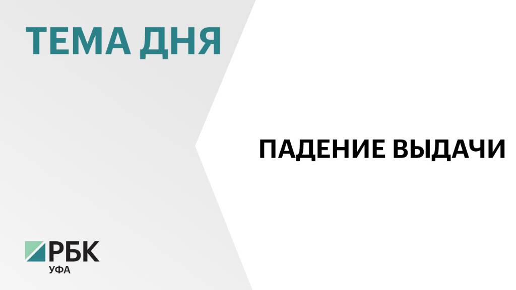 5,4 тыс.  POS-кредитов на ₽317 млн  выдали в торговых точках Башкортостана в апреле