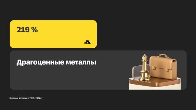 Брокерский счет для бизнеса