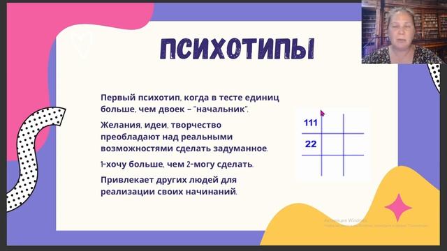 Склонны ли вы руководить, как это увидеть в дате рождения.