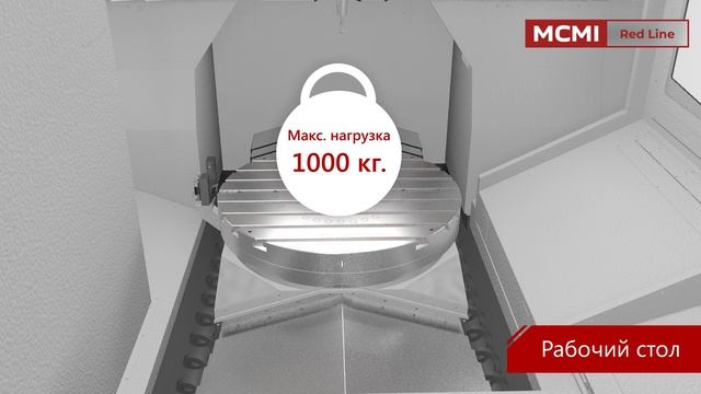 5-ти осевой высокопрецизионный скоростной обрабатывающий центр MCMI RED LINE MCSR800