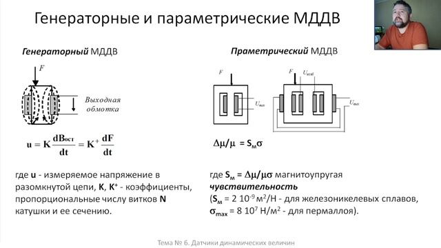 Тема 6. Датчики динамических величин