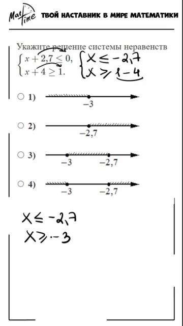 ОГЭ система неравенств