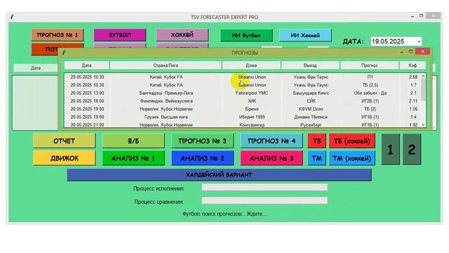Прогноз на футбол. Англия Премьер-Лига Кф. 2,63