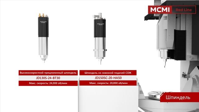 5-ти осевой высокопрецизионный скоростной обрабатывающий центр MCMI RED LINE MCBG400T