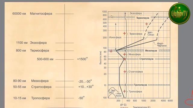 Спутниковые антенны. Мнение радиорелейщика.