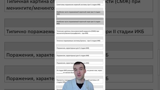 Тесты - ИКБ (иксодовый клещевой боррелиоз)