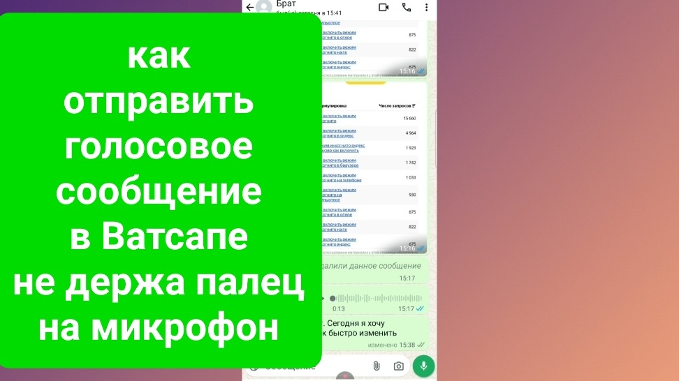 Как записать голосовое сообщение в Ватсапе